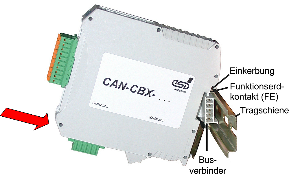 Abbildung: Einsetzen eines CAN-CBX-Moduls an einer Tragschiene