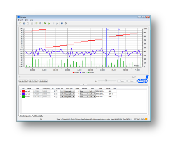 Free Tools for quick Set Up and Operation of CAN Networks