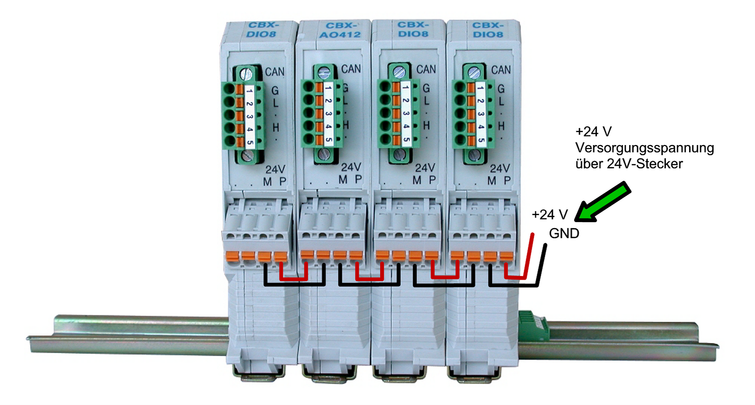Beispielfoto einer CAN-CBX-Station mit Anschluss der +24 V Versorgungsspannung über den 24V-Stecker eines CAN-CBX-Modules.