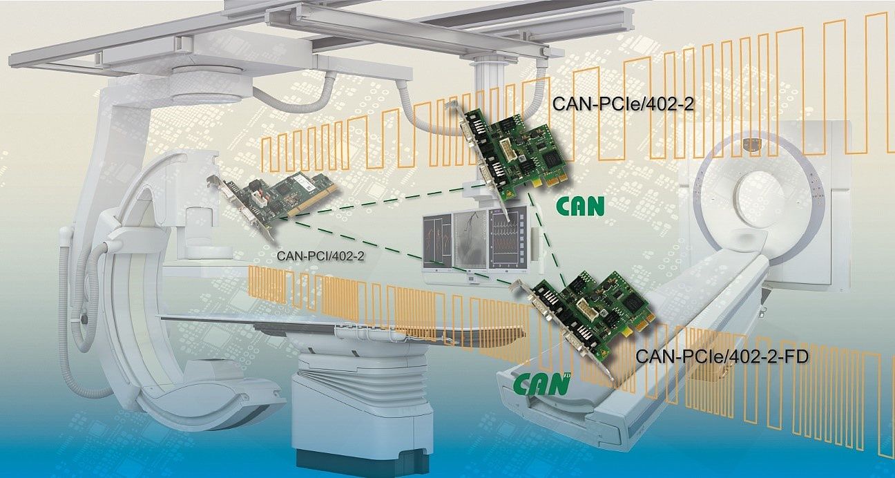 CAN and CANopen – A proven Communication Standard in Medical Systems 